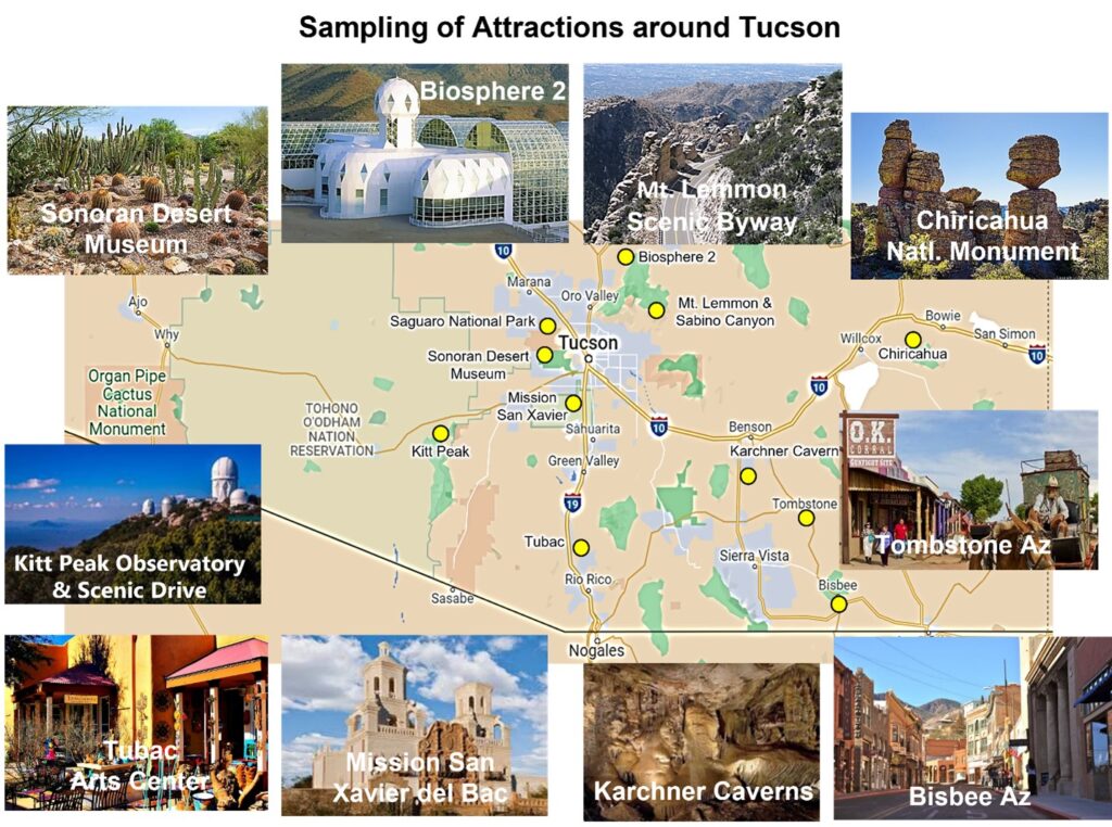 Tucson Address